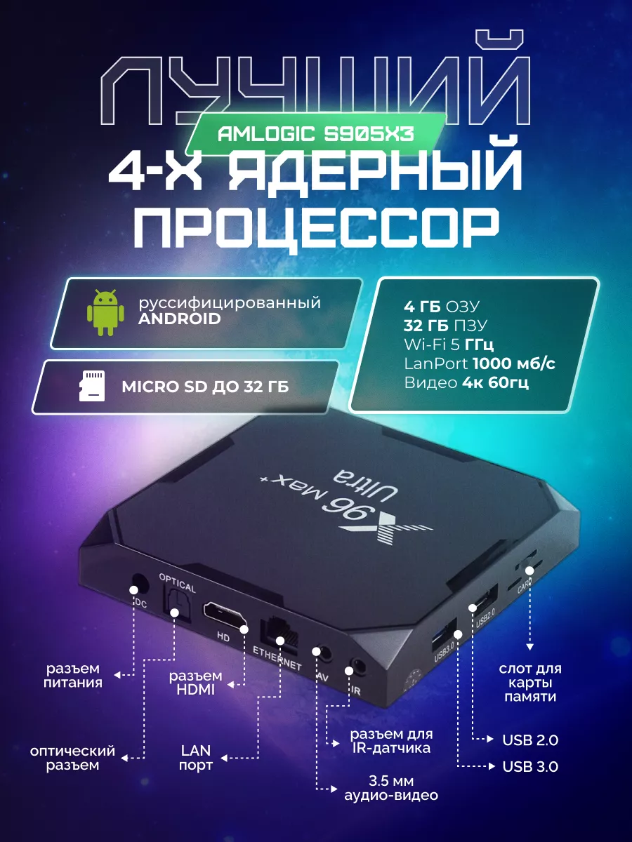 X96 Смарт ТВ приставка Max Plus 4 32