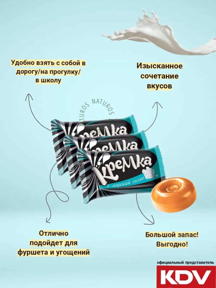 КДВ, частнопрактикующие врачи, Вишнёвая ул., 31, Сочи — Яндекс Карты