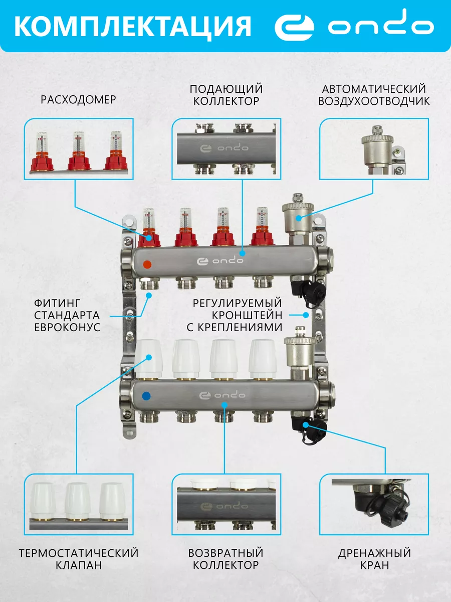 Коллекторная группа для теплого пола нерж. сталь 4 выхода ONDO купить по  цене 7 806 ₽ в интернет-магазине Wildberries | 95631565