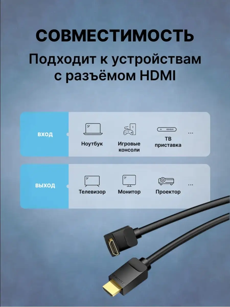 Г-образный кабель HDMI v2.0 (arc), 3м Vention купить по цене 124 300 сум в  интернет-магазине Wildberries в Узбекистане | 95822472