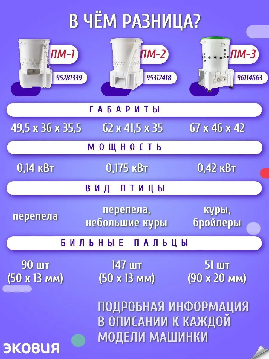 Перосъемная Машина Купить Во Владимире