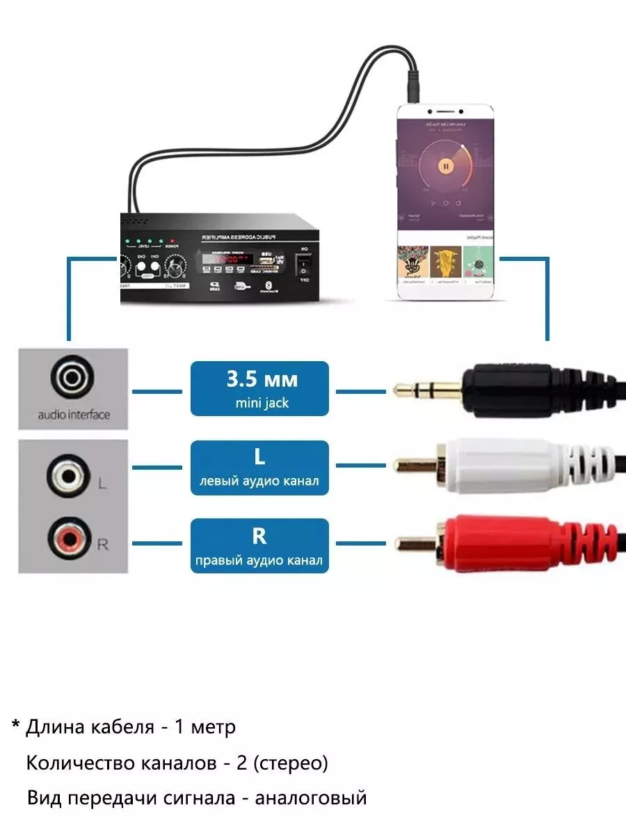 Аудио кабель RCA, AUX jack 3.5 тюльпан, rca переходник NIK accessories  купить по цене 8,47 р. в интернет-магазине Wildberries в Беларуси | 96484279