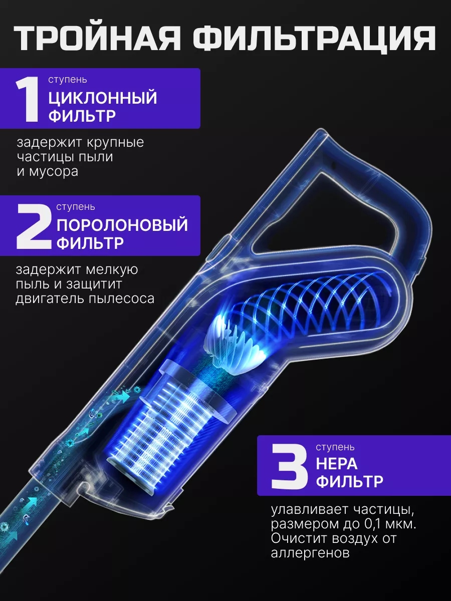 Вертикальный Пылесос Xiaomi Derma Dx700s Купить