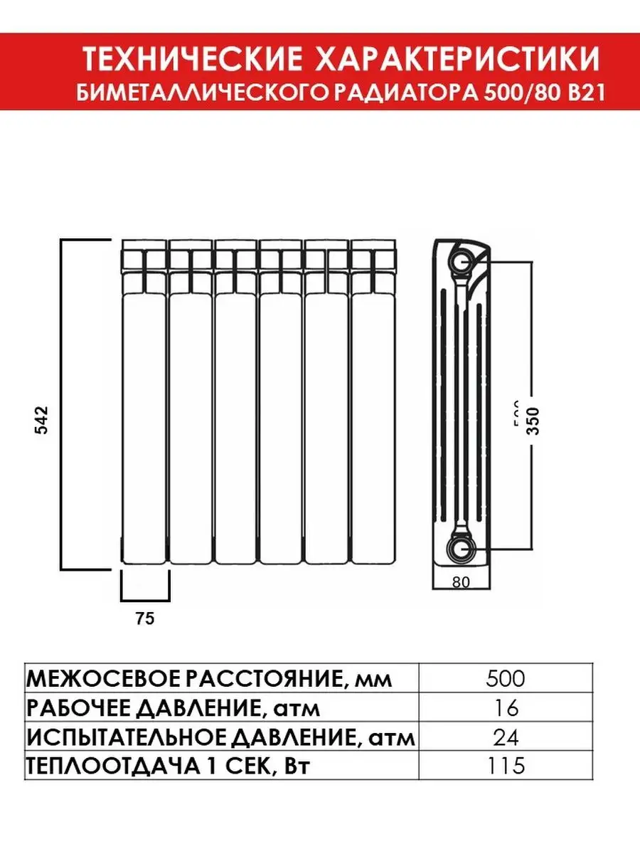 Биметаллический радиатор отопления 12 секций AQUAPROM купить по цене 9 587  ₽ в интернет-магазине Wildberries | 97361378