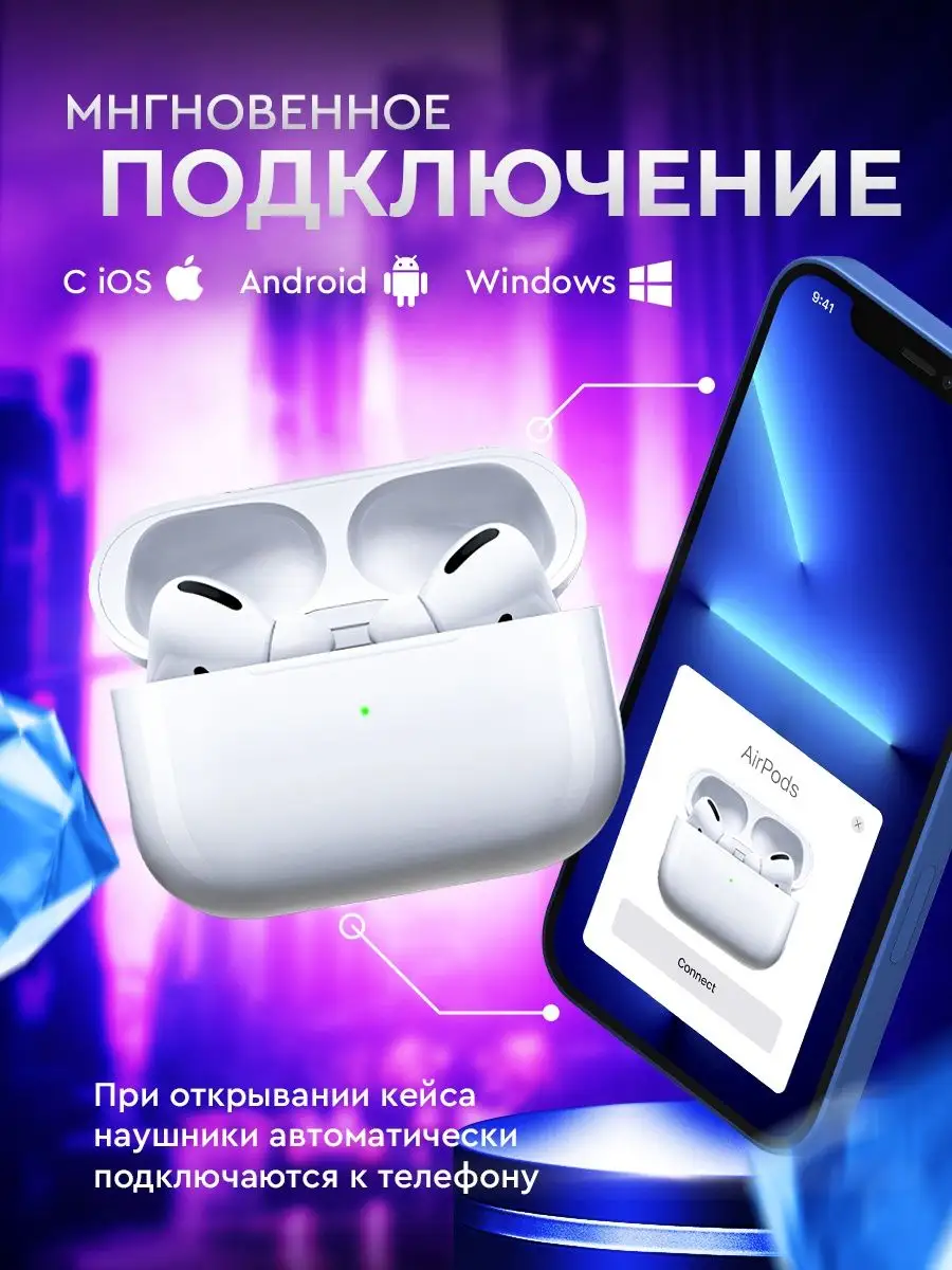 Беспроводные наушники для iPhone и Android