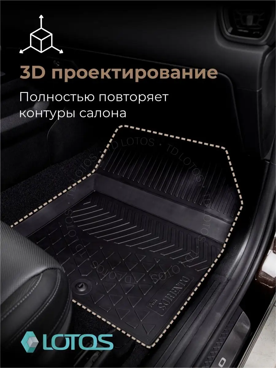 MiLe Коврики в салон Geely Coolray 2020-2023 New рейстайлиг 1