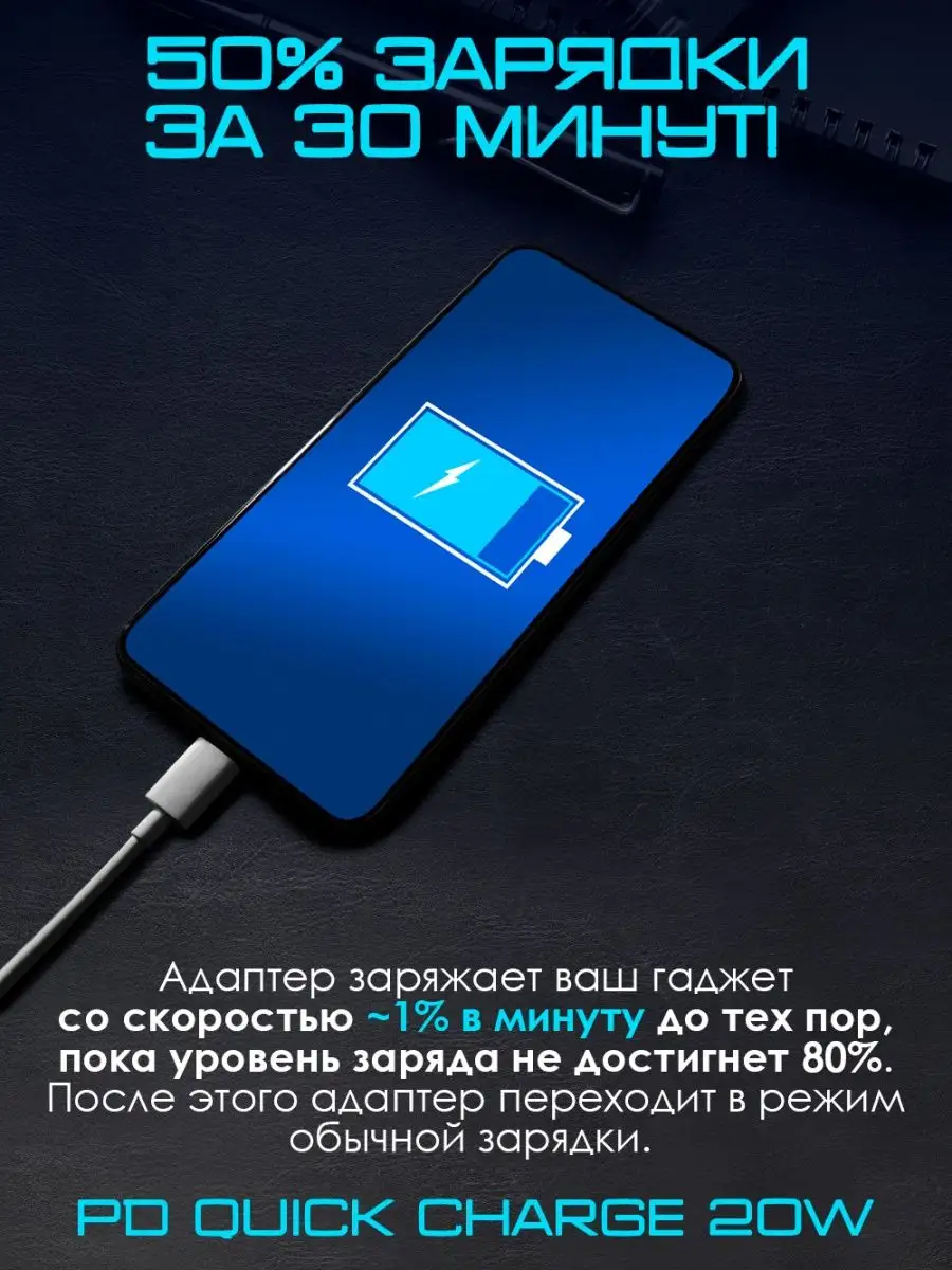 Glomp Зарядное устройство для телефона USB Type-C