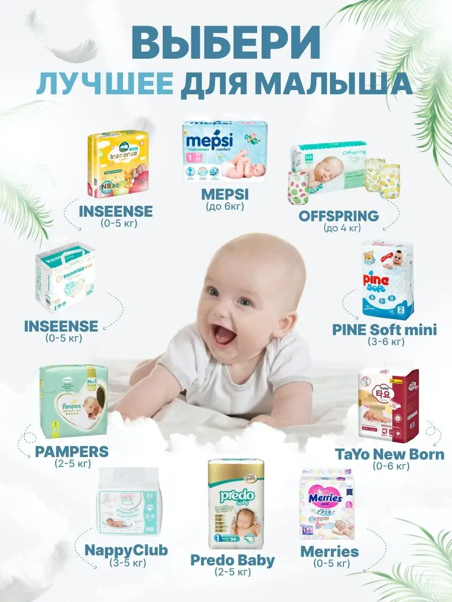 Набор 2 в 1 для новорожденного в роддом ForBaby купить по цене 2 733 ₽ в  интернет-магазине Wildberries | 99485574