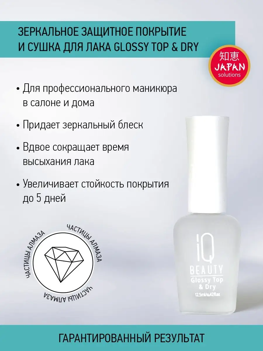 IQ BEAUTY Защитное покрытие и сушка Glossy Top&Dry