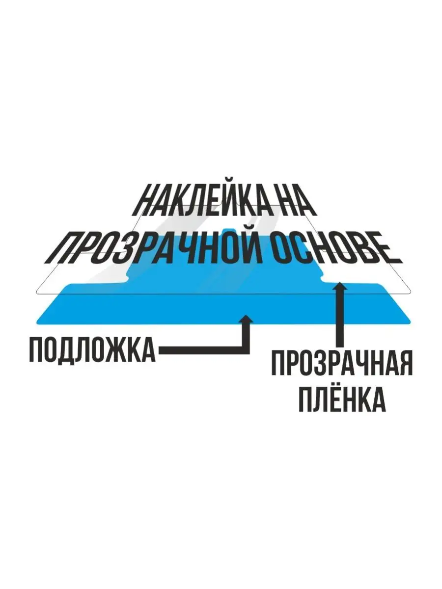 NEW Наклейки за Копейки Наклейка Паук паутина символ вектор на авто