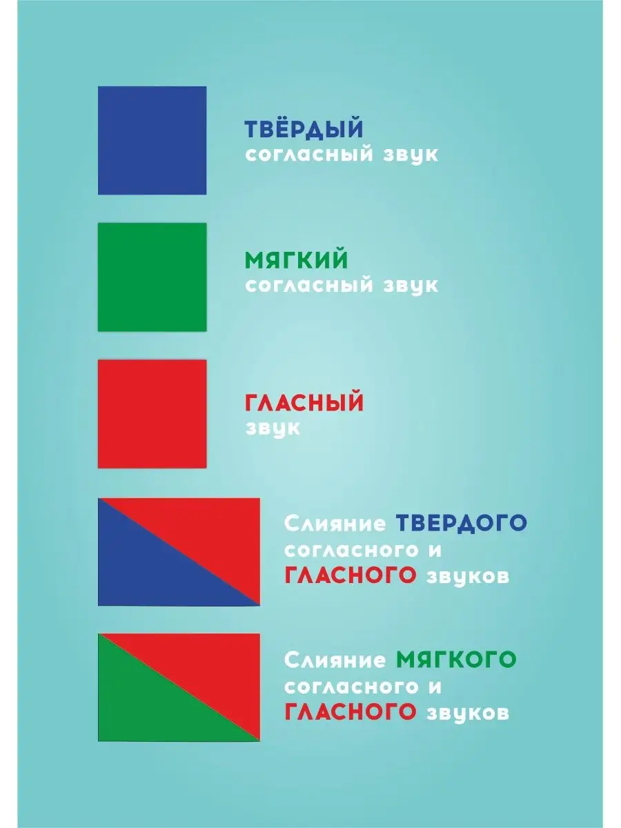 Фонетические карточки, звуковые схемы Итеро купить по цене 462 ₽ в  интернет-магазине Wildberries | 99802800